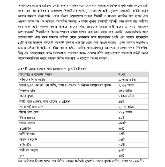শিক্ষার্থীদের ন্যায্য ও যৌক্তিক কোটা-সংস্কার আন্দোলনকে তৎকালীন সরকার নজিরবিহীন নৃশংসতা